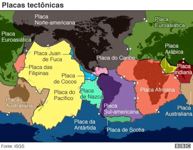 Tipos De Placas Tectonicas E Sua Divisao Mundo Ecologia Images