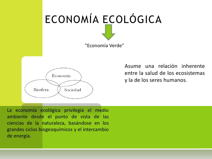 Economia Ecológica E Ambiental Mundo Ecologia