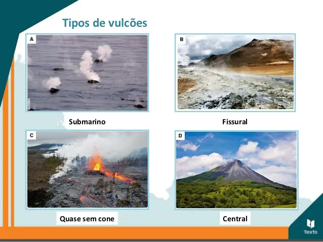 Tudo Sobre Vulcões Mundo Ecologia 8707