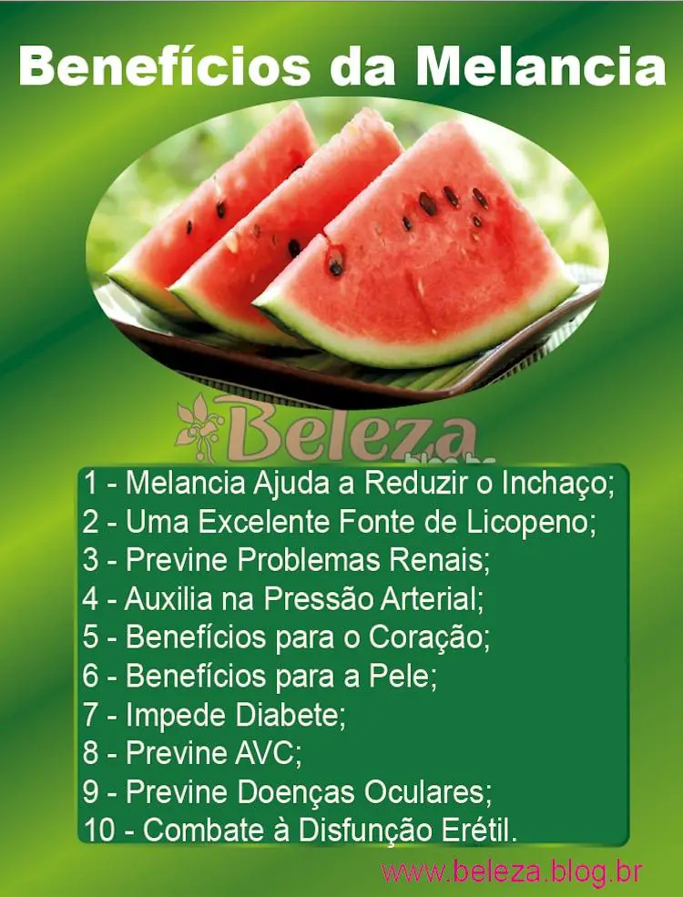 Tudo Sobre A Fruta Melancia Nome Cientifico Origem Historia Mundo Ecologia 0926